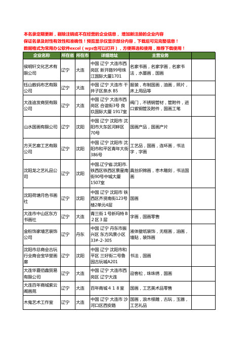 新版辽宁省国画工商企业公司商家名录名单联系方式大全42家