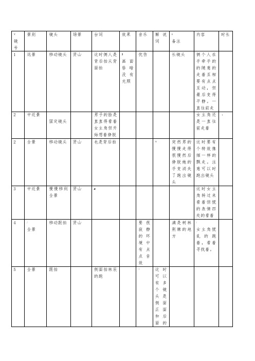 微电影--《逝》的分镜头稿本