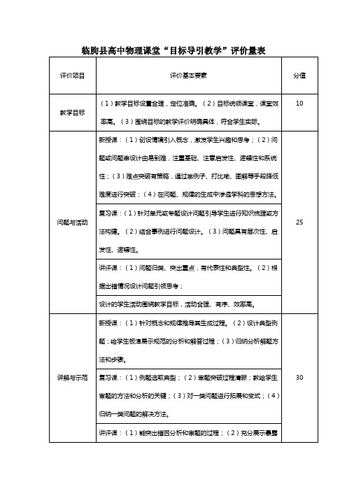 高中物理课堂“目标导引教学”评价量表