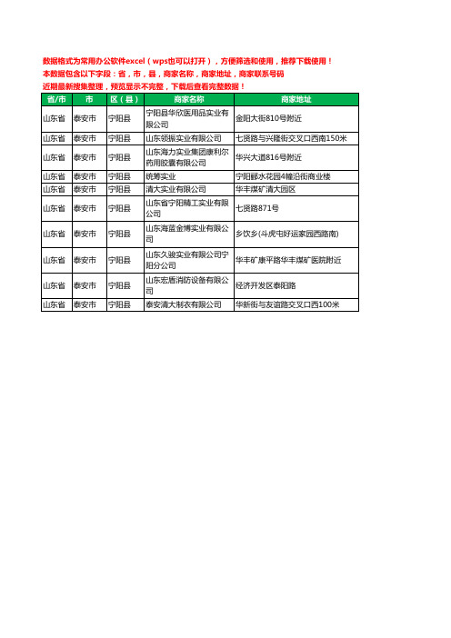 2020新版山东省泰安市宁阳县实业有限公司工商企业公司商家名录名单黄页联系电话号码地址大全10家