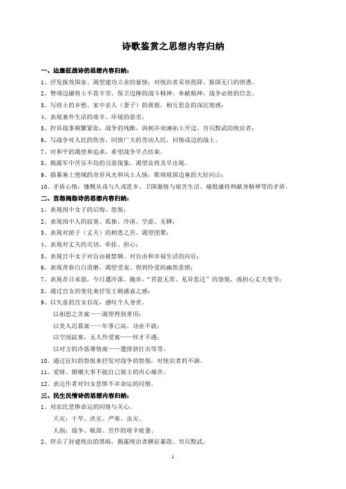 诗歌鉴赏之思想内容归纳