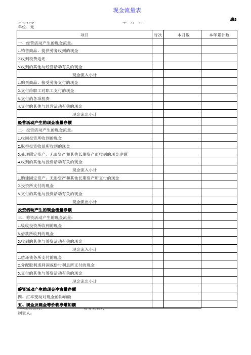 财务报表模板全套(excel)