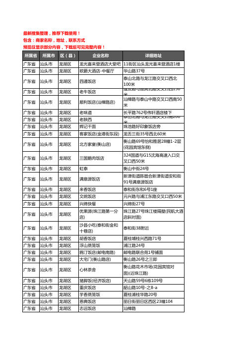 新版广东省汕头市龙湖区酒店餐饮企业公司商家户名录单联系方式地址大全258家