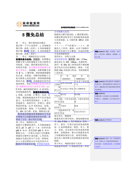 史上最全微免复习重点资料附带批注(医学教育网全网最新整理)