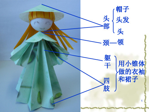纸娃娃 结构ppt课件