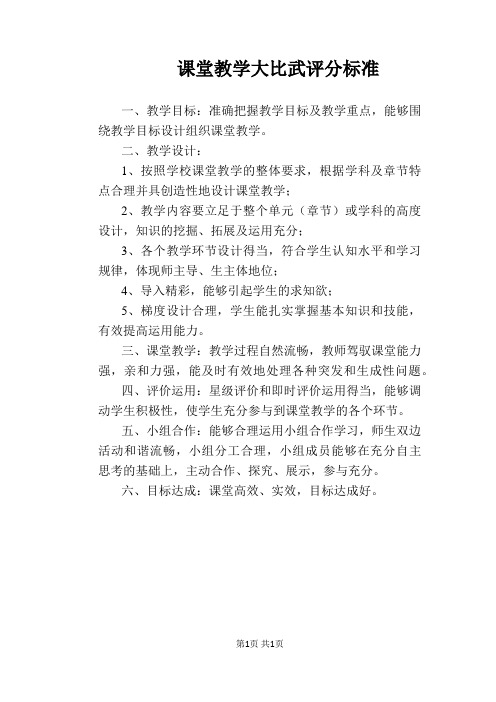 【学校管理规章制度】课堂教学大比武评分标准