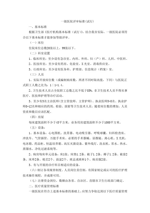 统计指标目录