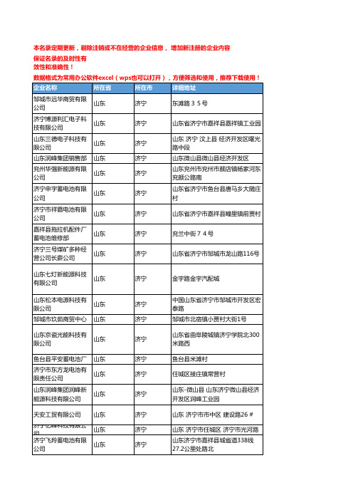2020新版山东济宁电池企业公司名录名单黄页联系方式大全158家