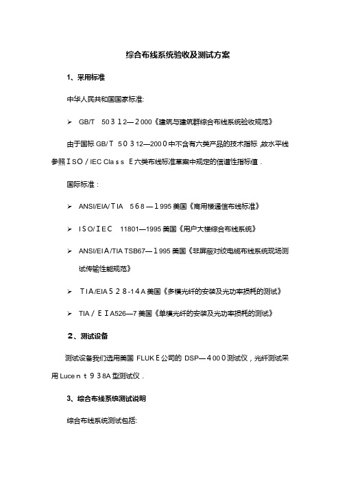 综合布线系统验收及测试方案