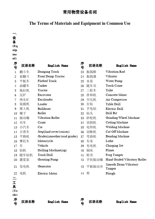 材料英文名称