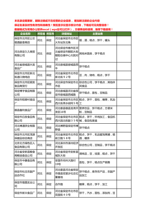 新版河北省保定饼干糕点工商企业公司商家名录名单联系方式大全28家