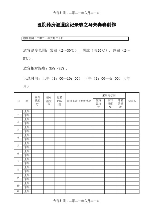 药房温湿度记录表