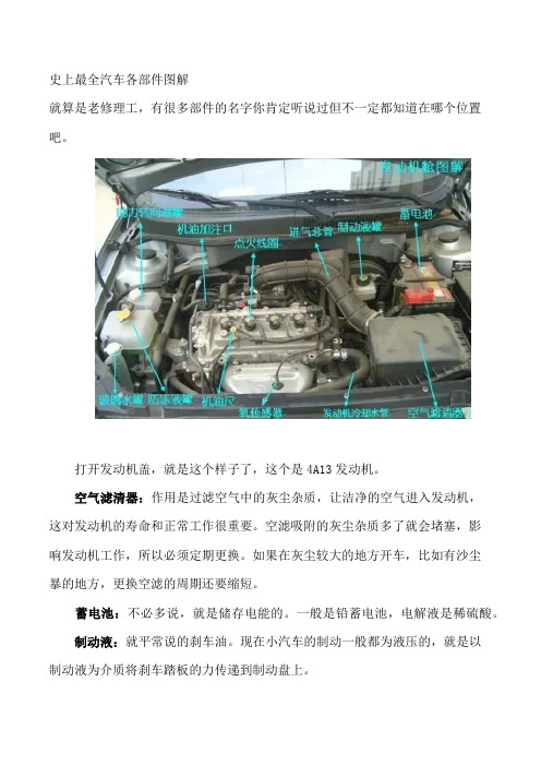 史上最全汽车各部件图解文档