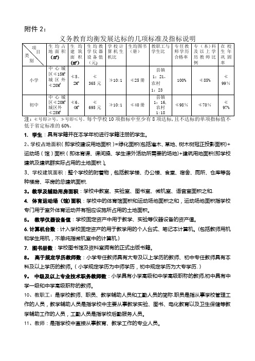 义务教育均衡发展均衡指标标准及标准含义
