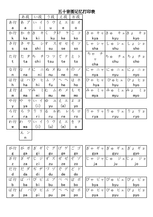 五十音图word版