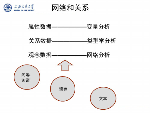 社会网络分析报告