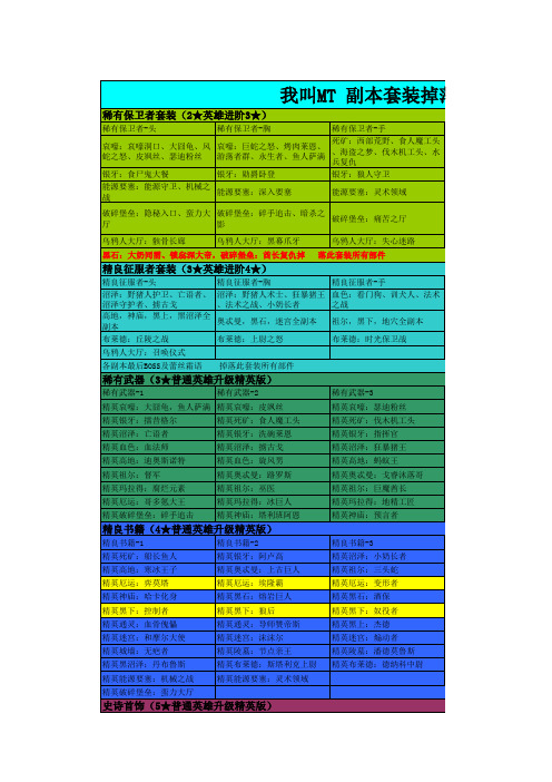 我叫MT数据库终极版