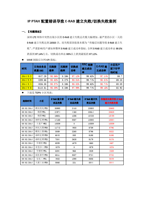 IP PTAH配置错误导致E-RAB建立失败-切换失败案例
