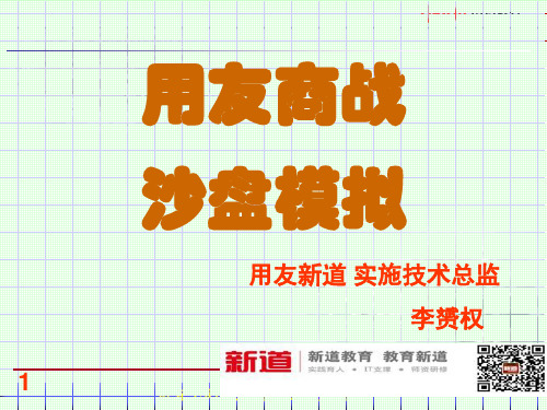 沙盘比赛 商战PPT