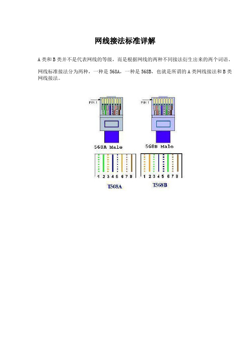 网线接法标准详解