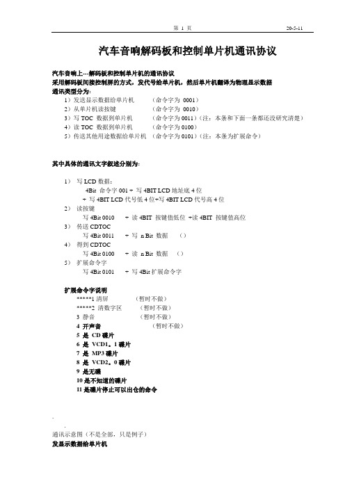 汽车音响上的接口软件协议