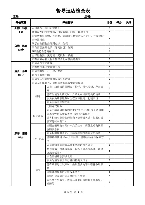 督导巡店检查表