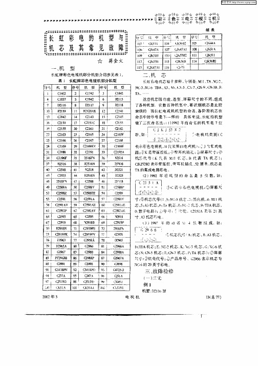 长虹彩电的机型与机芯及其常见故障