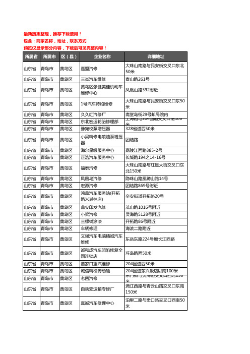 新版山东省青岛市黄岛区汽车维修企业公司商家户名录单联系方式地址大全890家
