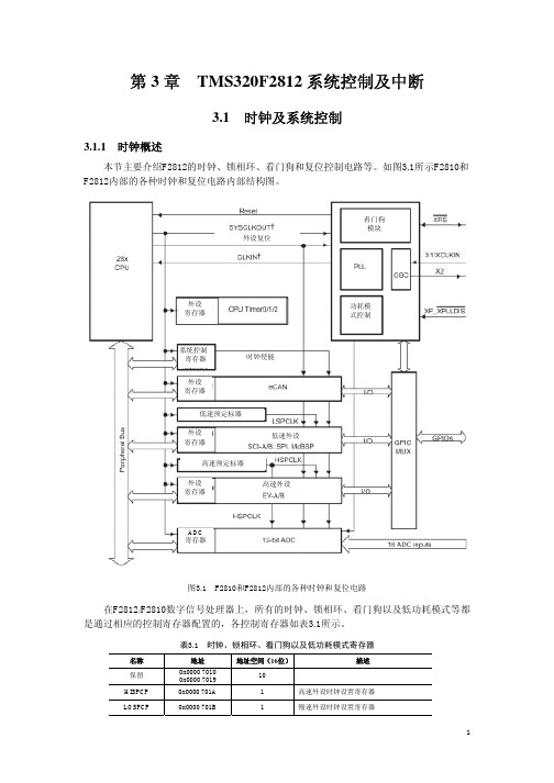 TMS320F2812系统控制和中断