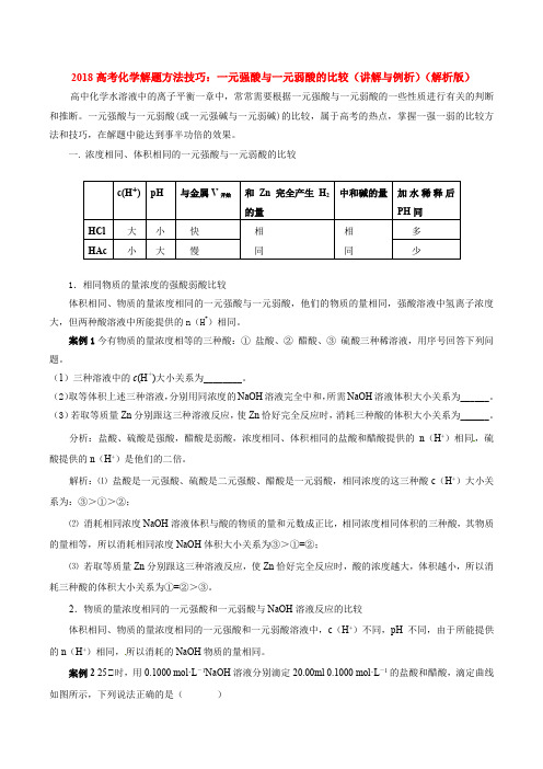 2018高考化学解题方法技巧：一元强酸与一元弱酸的比较(讲解与例析)(解析版)