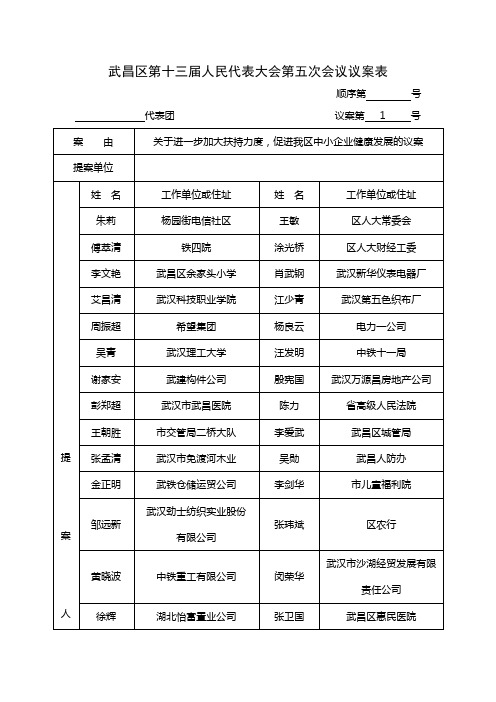 武昌区人民代表大会第五次会议议案表