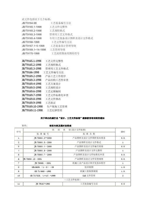 工艺标准