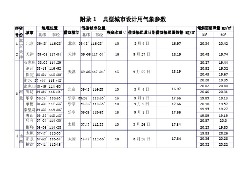 典型城市设计用气象参数