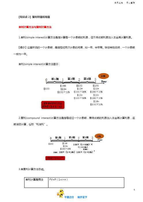 2019中级财务管理50讲之第09讲复利终值和现值