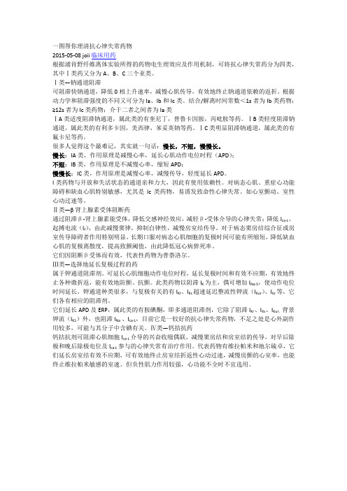 心律失常药物简单介绍
