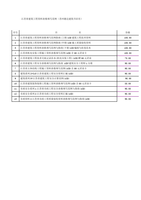 江苏省建筑工程资料表格填写范例