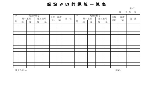 纵坡≥5%的纵坡一览表