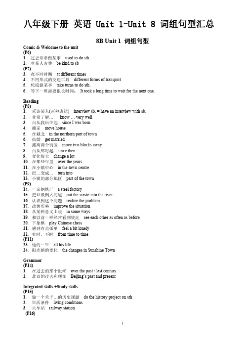 译林版八年级下册英语 8B Unit 1-Unit 8词组句型汇总