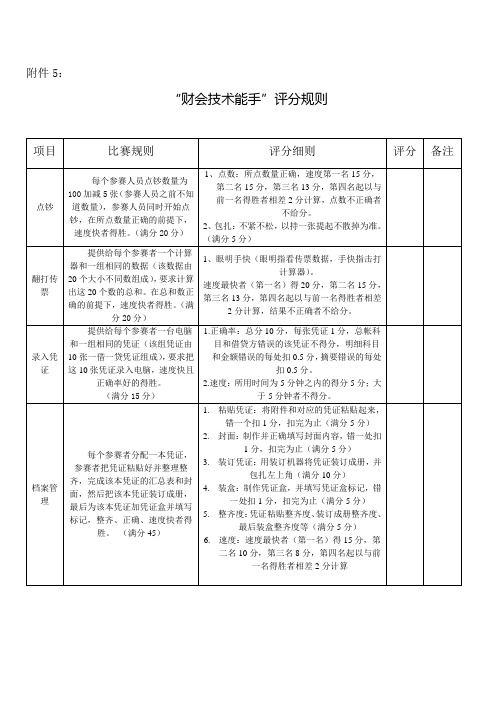财务竞赛评分规则