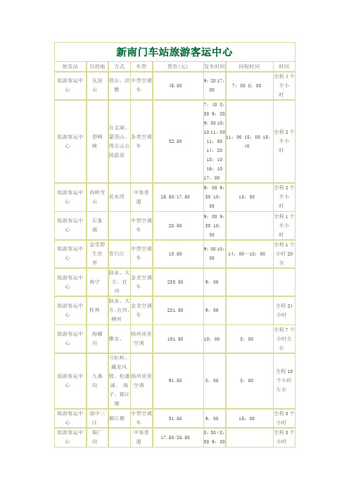 新南门汽车总站发车时刻表