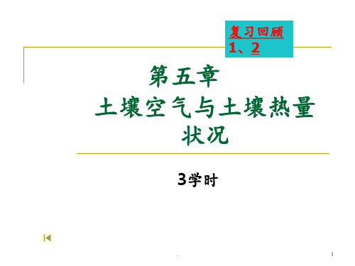 第五章土壤空气与土壤热量状况PPT课件