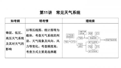 2019版高考地理一轮复习第一部分自然地理第二单元从地