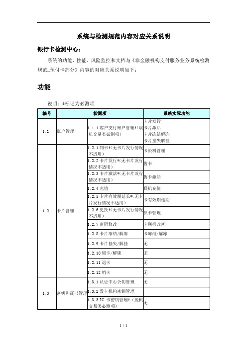 非金融机构支付服务业务系统检测规范预付卡部分