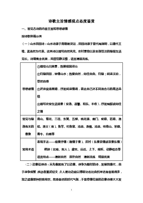 古诗情感专题2013年