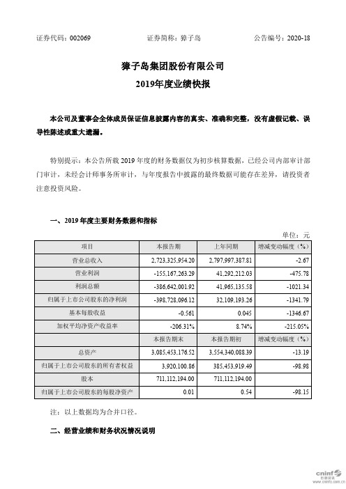 獐子岛：2019年度业绩快报
