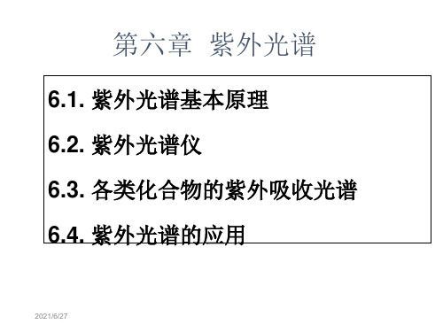 第六章 紫外光谱与荧光光谱