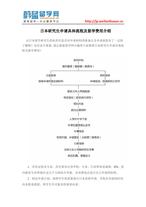 日本研究生申请具体流程及留学费用介绍