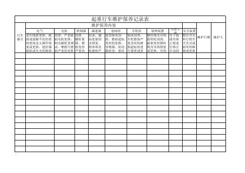 起重行车维护保养记录表