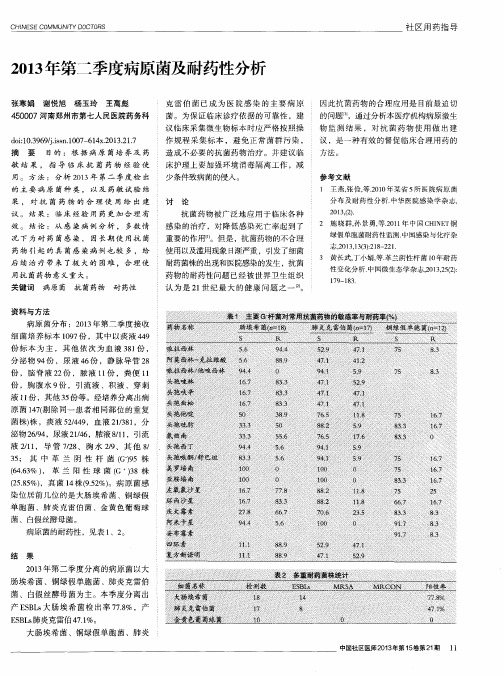 2013年第二季度病原菌及耐药性分析