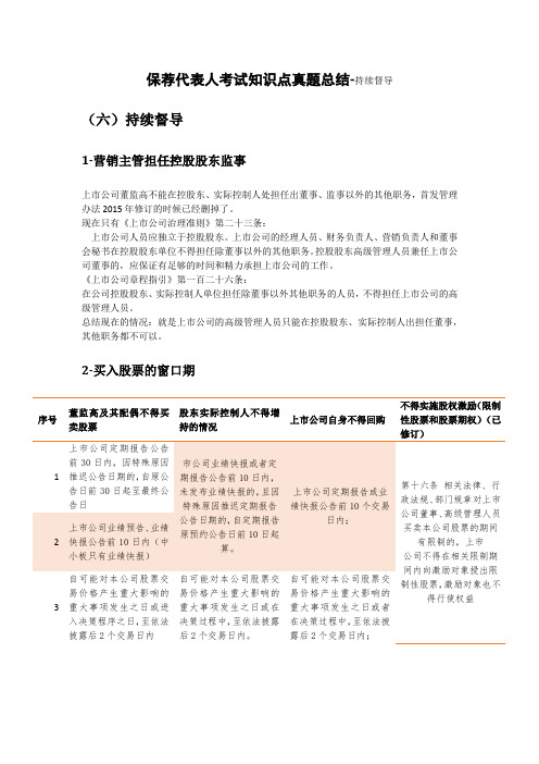 保荐代表人考试知识点真题总结-持续督导